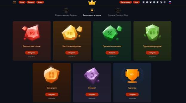 Бонусная политика Франк казино Программа лояльности в Франк казино