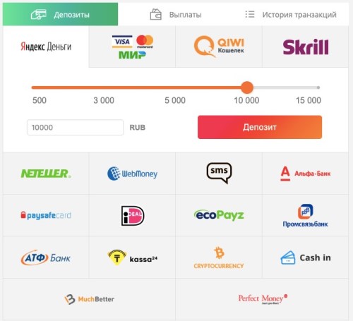 Платежные системы Slotv